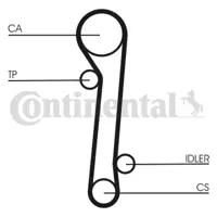 CONTITECH CT781K2 Triger Seti Hyundaı 111RU254 1302812C00 1302812C25 130282J600 130282J625 130282J685 130282J685S2 130282J685S4 130282J6X5 130282J6XE