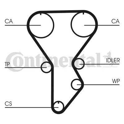 CONTITECH CT790K1 Triger Seti Kıa 3895178 FE1H12700A FE3N12205 FE3N122059A FE3N12730 K95412205 K95412730 K95512730 K95512730A K97212700 K97212700A K97212730 K97312700 K97312700A K97312730 OK95412205 OK95412730 OK95512730 OK95512730A OK97212700 OK97212700A OK97212730 OK97312700 OK97312700A OK97312730 XM346K254CA