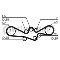 CONTITECH CT792K1 Triger Seti Subaru 13028AA101 13028AA102 13069AA034 13069AA035 13069AA036 13069AA037 13069AA35 13073AA080 13073AA081 13073AA082 13073AA140 13073AA142 13073AA180 13085AA010 13085AA070 13085AA080 13085AA100 13085AA101