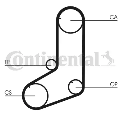 CONTITECH CT801K1 Triger Seti Hyundaı 2335632010 2335632020 2335632030 2335632050 2335632051 2335732000 2335732020 2335732030 2335732040 2335732050 2431232610 2431232620 2431232630 2441032000 2441032010 2441032020 2441032040 MD011536 MD041407 MD098492 MD106103 MD110709 MD128765 MD140229