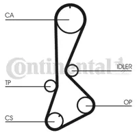 CONTITECH CT828K1 Triger Seti Toyota 1350311030 1350311040 1350511040 1350511050 1356811080 1356811081 1356819105 1356819106