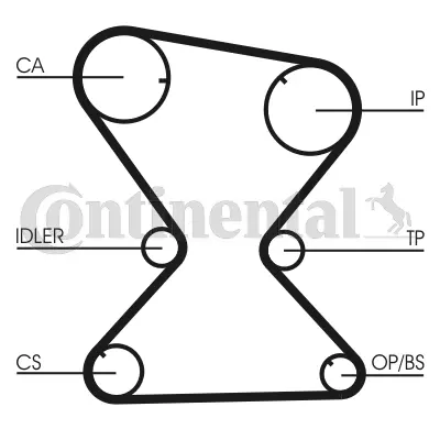 CONTITECH CT842K1 Triger Seti Mıtsubıshı 2235733120 2335633110 2335633120 2335633130 2335633140 2335633150 2335633160 2335638000 2335638010 2335638011