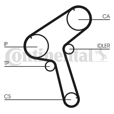 CONTITECH CT843K1 Triger Seti Nıssan 1307005E00 1307005E10 1307405E00 1307405E10 1307405E11 1680613C00 16806G5500 16806G5510 16806G5525 A6806G5510