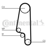 CONTITECH CT846WP1 Su Pompalı Triger Seti 1002789 1031369 1031879 1036188 1124693 1212732 1334025 1334065 1334098 1334132