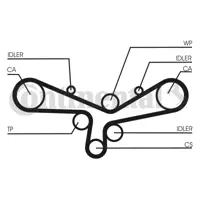 CONTITECH CT920K5 Triger Seti A6 A8 99>05 Quattro 3.7 4.2 Aqg Aru Aqh Avp Ays Bcs 77109244C 77109244D 77109244E 77109479D 77109485C 77109485E 77109485F 78109119C 78109119G 78109119H 78109119J