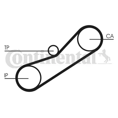 CONTITECH CT950K1 Triger Seti Honda 14320P5TG00 14325P5TG00 14400P5TG00 14510P5TG00 14510P5TG01 14520P5TG00 FS112401 GTB2003 GTB2004 LHN10029 LHP100390 LHP100550 LHP100550L LHV100120 MVF10001