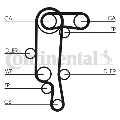 CONTITECH CT957WP4 Su Pompalı Triger Seti 36109119A 36109119AG 36109119B 36109119C 36109119M 36109119P 36109119Q 36109181A 36109181B 36109243A 36109243AB 36109243AD 36109243AF 36109243E 36109243F 36109243L 36109243R 36109244C 36109244D 36109244J 36121005B 36121005E 36121005K 36121005Q 36121005R 36121005S 36121005SX 36121008K 36121008KX 36121008L 36121008LX 36121008M 36121008MX N10268302 N10268304 N905969