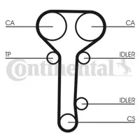 CONTITECH CT978K2 Triger Seti YS7J6268CA