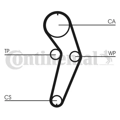 CONTITECH CT988WP3 K7m/K7j Devirdaimlı Triger Seti 117201773R 119A05019R 130286355R 1307700Q0C 1307700QAF 1307700QAJ 130C17480R 1350363011 1350574011 1356603010