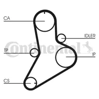 CONTITECH CT989K1 Eksantrik Rulman Kiti (Triger Seti) Ducato Boxer Jumper Movano Master 2,8 Duz 00>03 4279745 4400200 4403144 4740846 5000293612 5000293819 5001001259 5001001263 5001847819 500323627