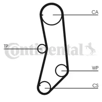 CONTITECH CT997WP1 Su Pompalı Triger Seti 71771594