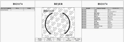 BESER BS21174 Arka Fren Balatası Pabuc Lada Samara 86-96 Vega 95-00 111 95-05 112 95 06-> Nova 89-> (200x41) 111803502090 11180350209010 11180350209055 11183502090 1118350209010 1118350209055 210803502090 21080350209000 21080350209001 21080350209055