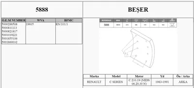 BESER 5888 Arka Fren Balatası Pabuc Renault Magnum - Kerax - Mıdlıner - Manager - Major -  4x4 G-R-C Serı Em. 5000820063 5000811574 5000811113 5000288508 5001021228 5000822063 5000821817 5001019221 5001855106 5001860032