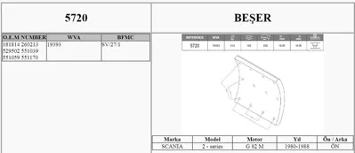 BESER 5720 Arka Fren Balatası Pabuc Scanıa 112  1J927156JE