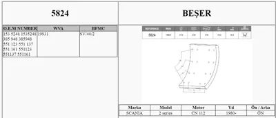 BESER 5823 Arka Fren Balatası Pabuc Scanıa113 Arka (200 En) 6001546886 7700303548 7700424784 7700804851 7702253349 804303569R 804305514R 804305879R 8043100QAC