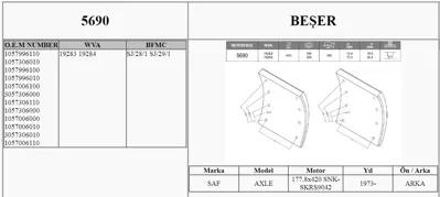 BESER 5690 Dingil Fren Balatası Pabuc Saf Dingil 1006012 1113980 1133442 2806 4831205000 4842003300 5030661 5833031000 5833031010 6088234