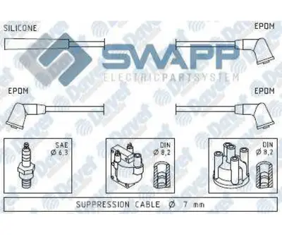 SWAPP 50101 Bujı+bobın Kablosu Sephıa I Capıtal 15 16v 9598 B5   #### 0K20118140