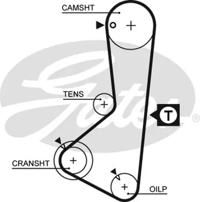 GATES K015075XS Triger Seti Mıtsubıshı Eclıpse I, Galant Iv, Space Wagon 1.8 01.84-03.94 530029110 KT1142 KTB420