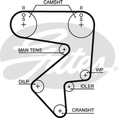 GATES K025194XS Triger Seti Toyota Celıca 2.0ı 16v 85.08-, Celıca 4wd 2.0ıt 16v 87 ADT37315 KTB624 VKMA91302