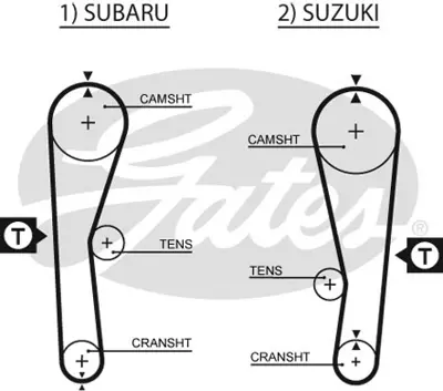 GATES K015240XS Triger Seti Suzukı Samuraı-Swıft (1.3 B.) 530035110 ADS77304 KT1283 KTB542 VKMA96208