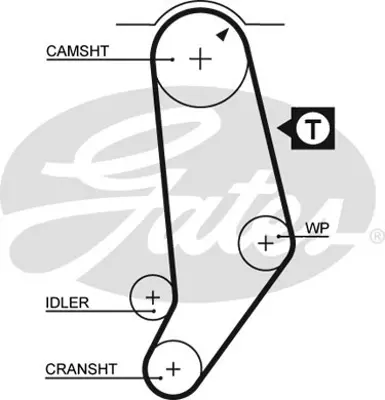 GATES KP15245 Su Pompalı Triger Seti Audı 100 (44,44q,C3) 2.0 88>90 530015610 530015630 KH213WP08 KTBWP2030 PK05340 VKMC01032