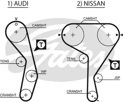 GATES K015269XS Triger Seti Nıssan 200 Sx, Bluebırd, Sunny Iı 1.6/1.8 05.87-06.91 530026010 KTB246 VKMA92101