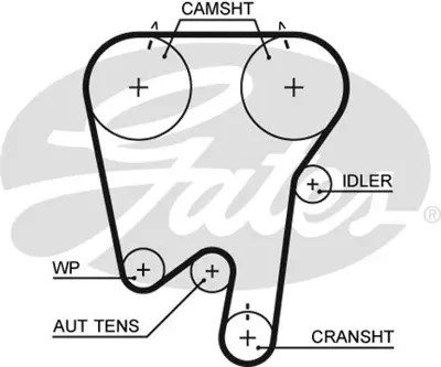 GATES K035397XS Triger Seti 