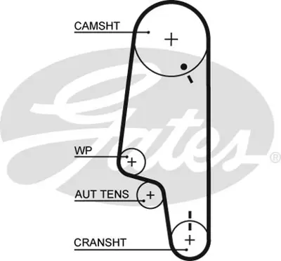 GATES K015426 Triger Seti Vw Polo (1.0 B) 14610 1987948671 30914610 530016510 KH103 KT1075 KTB355 VKMA01105