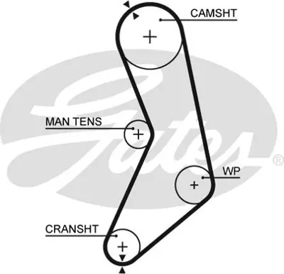 GATES K015288 Triger Seti Nıssan Mıcra I 1.0 12.82-05.91 KH444 KTB227 VKMA92401