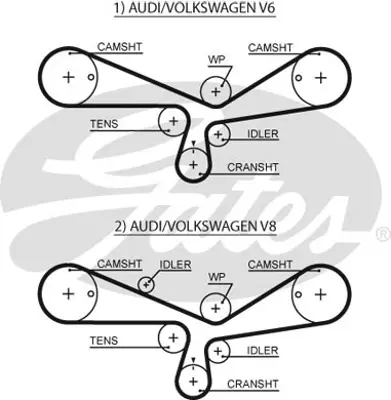 GATES K095493XS Triger Seti Touareg 4.2 V8-Audı A8 3.7 Quattro 03-06 530036610