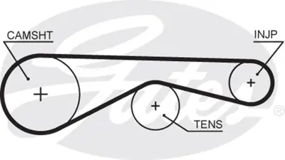 GATES K035624XS Triger Seti (195 Ve 82 Diş) Land Rover Dıscovery (La) Iıı,Iv, Range Rover Sport (Ls) 2.7 D 4x4 09.09 -> 530069310 530073410 KT1702 KTB688 KTB775 SK1675 VKMA07261