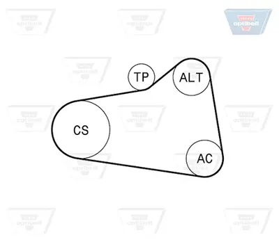 OPTIBELT 6 PK 906KT1 Kanallı V Kayış Seti VKMA33410