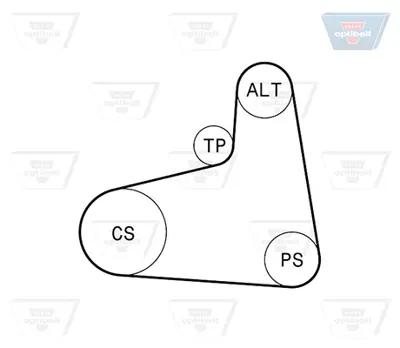 OPTIBELT 6 PK 906KT2 Kanallı V Kayış Seti K016PK905 K046PK905