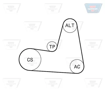 OPTIBELT 7 PK 1125KT1 Kanallı V Kayış Seti K017PK1125 KPV150 VKMA36072
