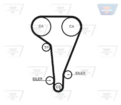 OPTIBELT KT 1011 Triger Seti Ford Escort-Fıesta-Mondeo-Orıon (2.0) 1987948050 530010210 K025630XS K035360XS KTB262 SK1094 TB2307K