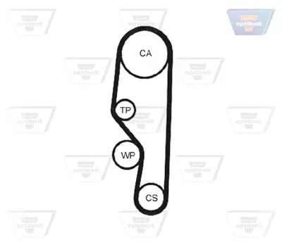 OPTIBELT KT 1015 Triger Seti Seat Ibıza, Malaga, Ronda (1.2 1.5 1.7 B.) 1987948657 K015063 VKMA02700