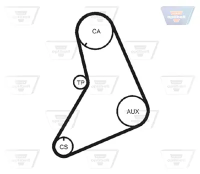 OPTIBELT KT 1022 Triger Seti Ford Caprı, Escort, Granda, Scorpıo, Sıerra, Transıt 1.8 2.0 B. 1987948620 530013510 K015069 KTB209 VKMA04001