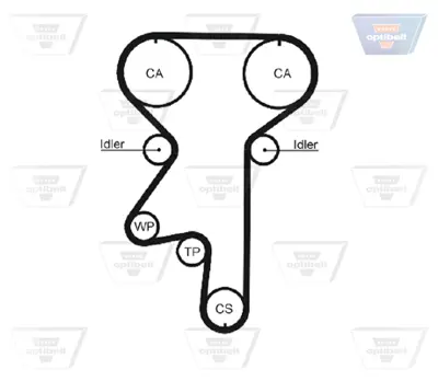 OPTIBELT KT 1024 W3 Su Pompalı Triger Seti Opel Vectra B (J96) 1.8 İ 16v (F19) 10.1995 - 09.2000,Pel Vectra B (J96) 1.8 İ 16v (F19) 09.2000 530007831 K980750B KP15369XS1 KTBWP2523