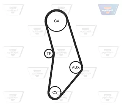 OPTIBELT KT 1045 Triger Seti Bmw 3 (320-323)-5 (520) (B.) 