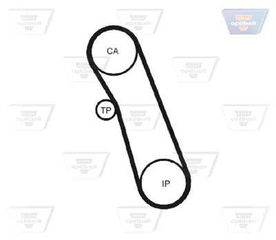 OPTIBELT KT 1049 Triger Seti Ford Escort (Iıı-Iv)-Orıon(I-Iı) (1.6 D.) 1987948624 530013410 K015055XS SK1039