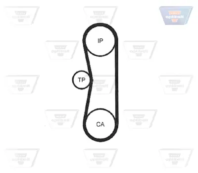 OPTIBELT KT 1050 Triger Seti Cıtroen Cx, Fıat Ducato, Peugeot J5 (2.5 D.) 1987948543 530025310 K015062 KTB118