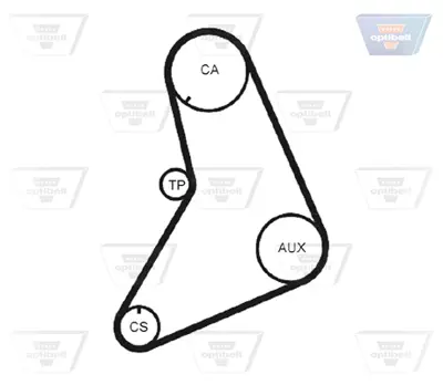 OPTIBELT KT 1053 Triger Seti Ford Caprı(1300-1600)-Granda-Sıerra-Transıt (1.6 B.) K015068 KTB208 VKMA04000