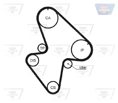 OPTIBELT KT 1058 Triger Seti 143x254 Peugeot P106 Iı 1.4-1.5d 92-96 Cıtroen Saxo 1.5d 96-04, Xsara 1.5d 97-00 Nıssan Mıcra Iı  Rover 1987948545 K015207 KTB103 VKMA03120