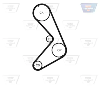 OPTIBELT KT 1066 Triger Seti Cıtroen Cx. Peugeot 505, Renault Espace-18-20-21-Trafıc (2.2 B.) 530018710 K025059XS KTB134 VKMA06204