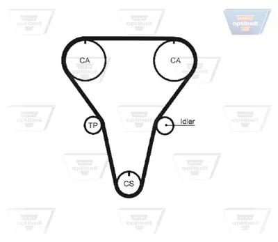 OPTIBELT KT 1069 Triger Seti Kıa Shuma, Mazda 323-Mx3-Mx5-Xedos (1.6 1.8 B.) K015273XS KTB247 SK1224 VKMA94201