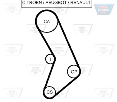 OPTIBELT KT 1187 Triger Seti Fıat Uno 60 1.1 / Uno 70 1.3 KTB648