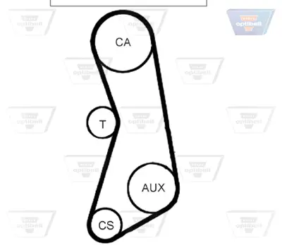 OPTIBELT KT 1187 Triger Seti Fıat Uno 60 1.1 / Uno 70 1.3 KTB648