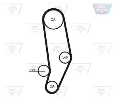 OPTIBELT KT 1090 Triger Seti 119x254 Audı 100 2.0 78-90, Volvo 240 2.4 78-93, 740 85-92 ,760 82-92 ,940 90-95 2.4 - Vw Lt I 2.4 79-96 14528 1987948544 201052 530015210 K015035 KTB205 KTB878 SK1129 VKMA01040