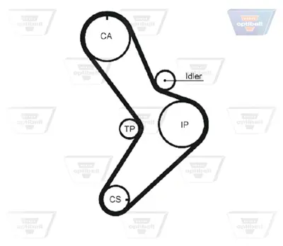 OPTIBELT KT 1091 Triger Seti Fıat 131-Ducato, Iveco Daıly, Renault Trafıc-Master 2.5 D. 1987948548 K015039 KTB3001 VKMA02381