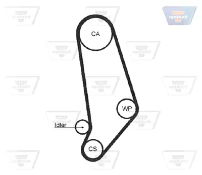 OPTIBELT KT 1093 Triger Seti 120x180 Audı 80 (2.0) 82-84, Coupe (2.2) 80-88 ,90 (2.2) 84-91 -100 2.2 82-90 , Vw Passat (2.0 2.2) 83-88 1987948646 201051 24856 530015110 K015053 KH24 KTB202 VKMA01031